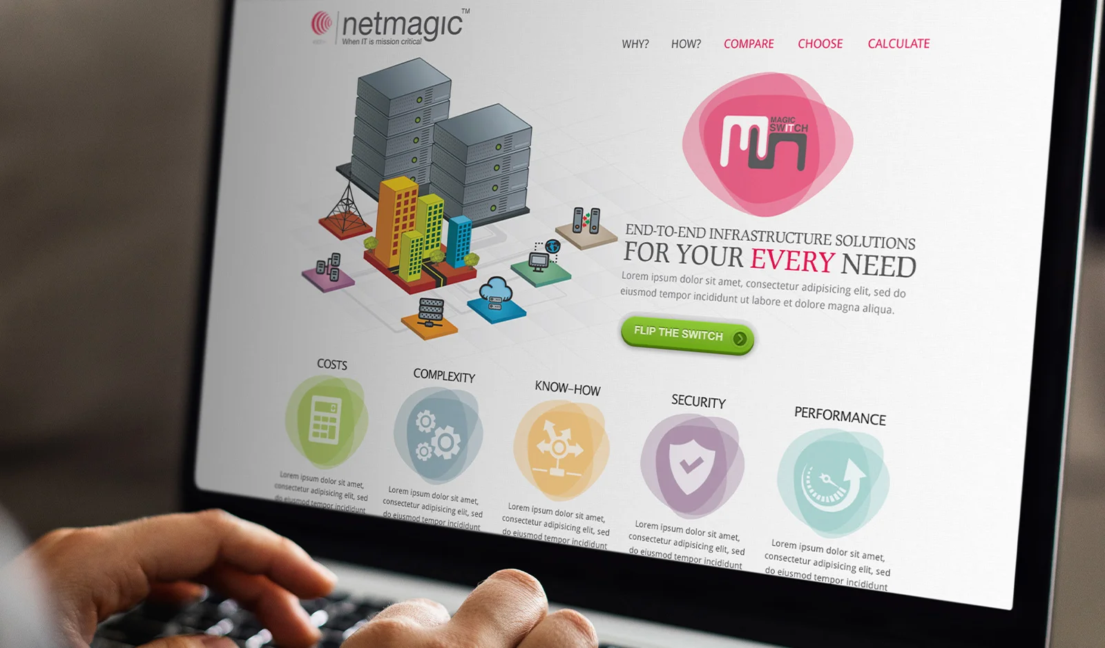 Netmagic Switch Campaign