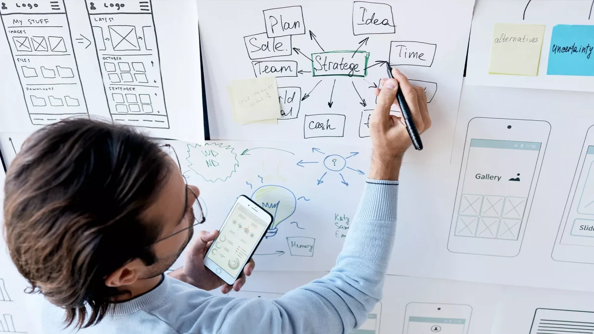 Mastering the User Experience (UX) Process