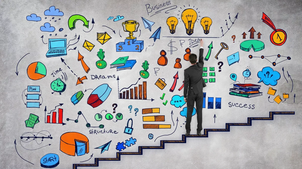 Mastering the User Experience (UX) Process